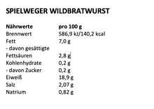 Laden Sie das Bild in den Galerie-Viewer, Spielweger Wildbratwurst in der Dose